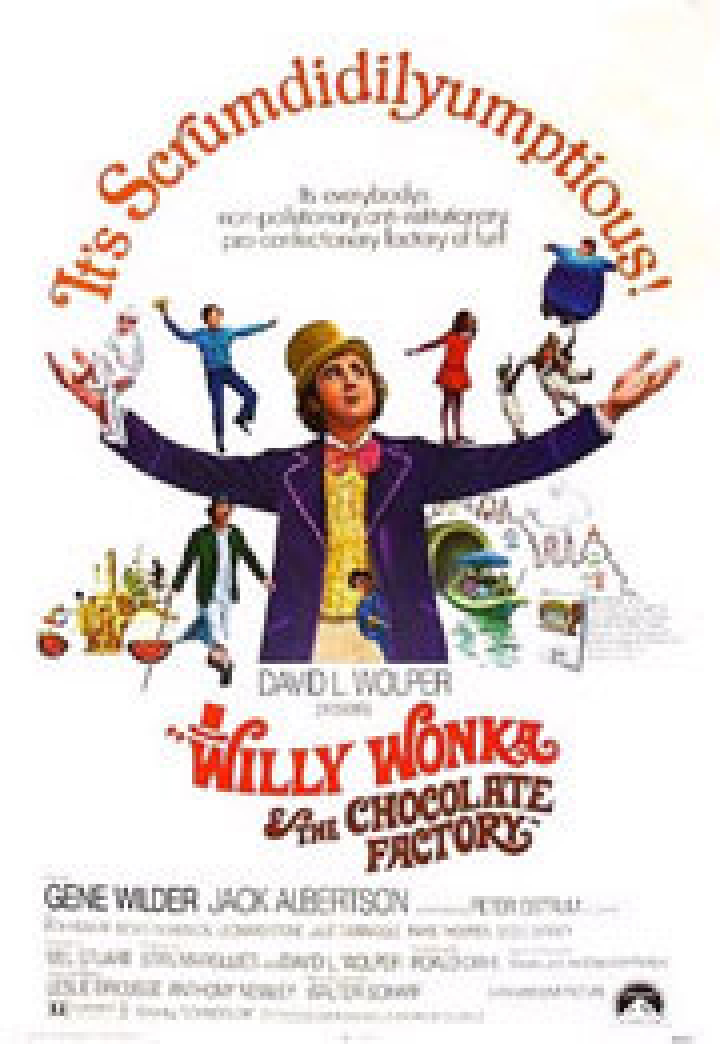 Willy Wonka Und Die Schokoladenfabrik 1971 Stream